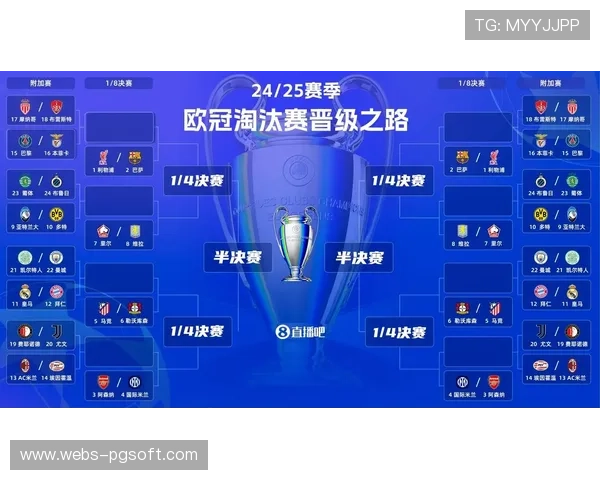 欧冠赛制变革与足球全球化趋势的深度融合